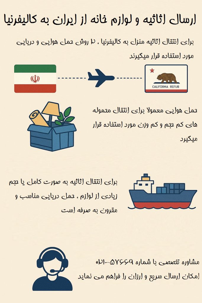 ارسال لوازم و اثاثیه به کالیفرنیا