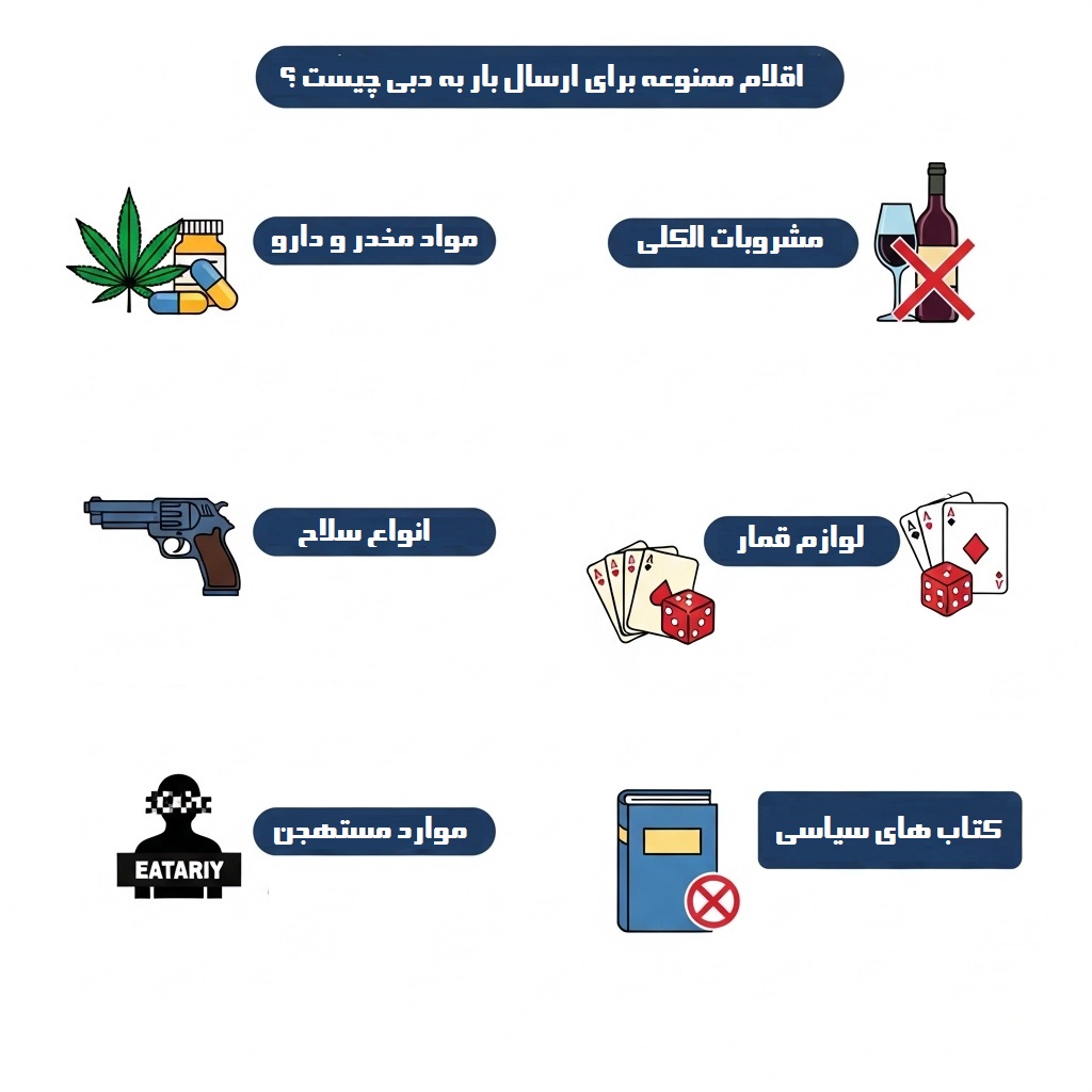 اقلام ممنوعه دبی