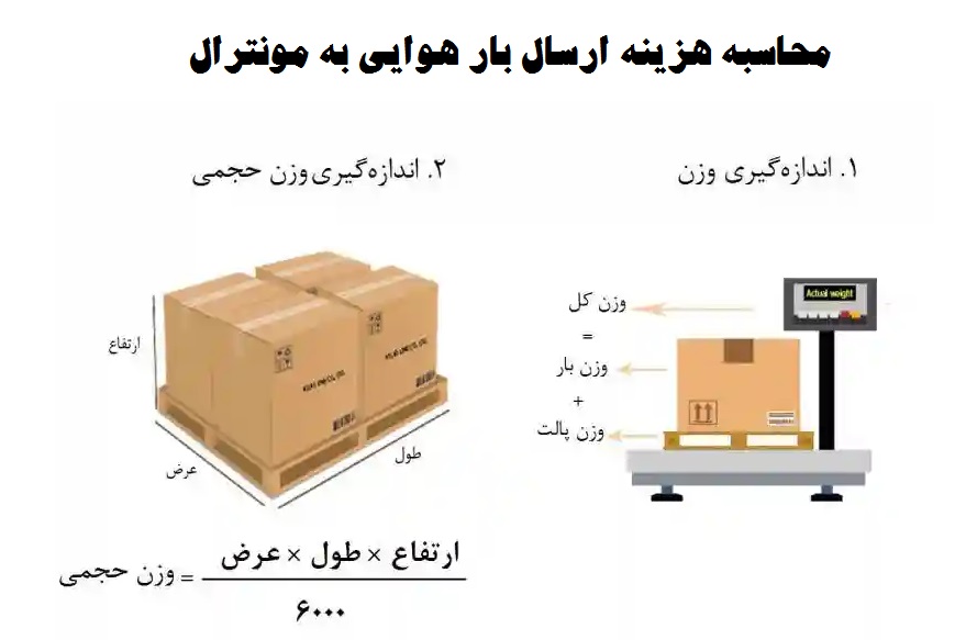 محاسبه هزینه ارسال بار هوایی به مونترال