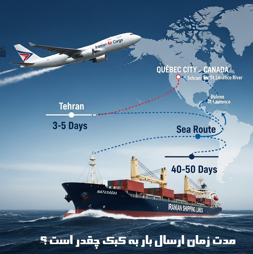 مدت زمان ارسال بار به کبک چقدر است ؟