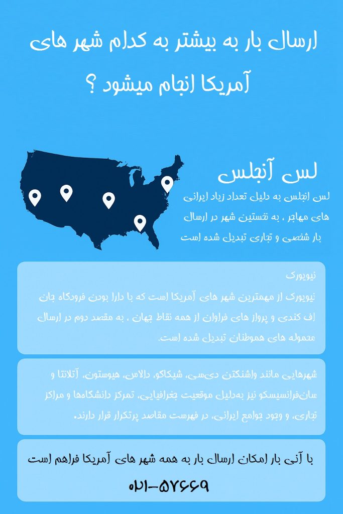 مقاصد پر تکرار در آمریکا
