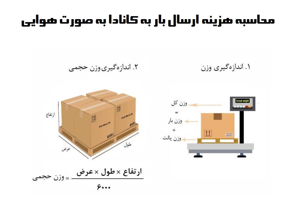 هزینه ارسال بار به کانادا