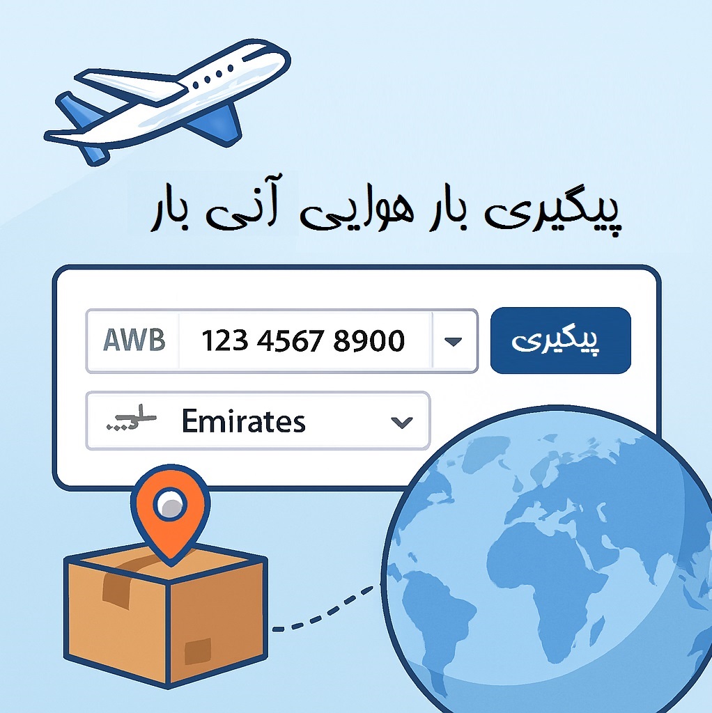 anibar tracking