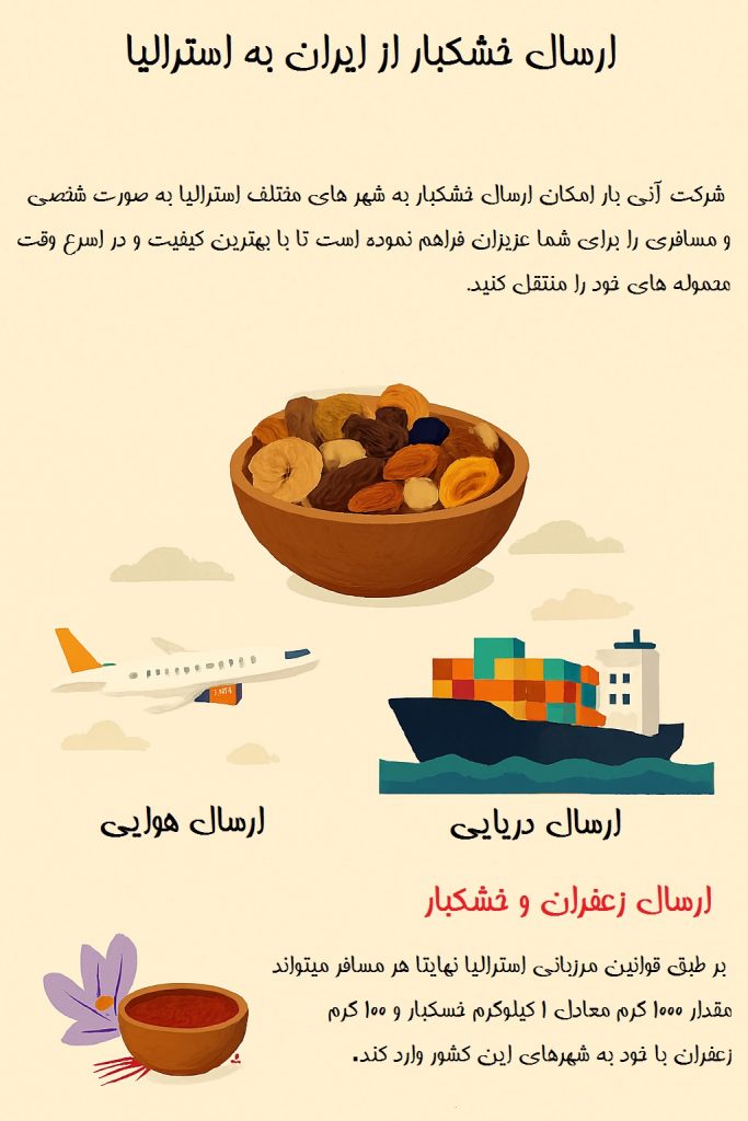 ارسال خشکبار به استرالیا