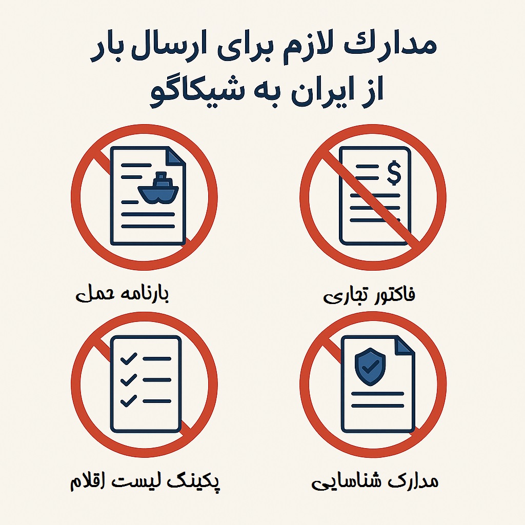 مدارک لازم ارسال بار به شیکاگو