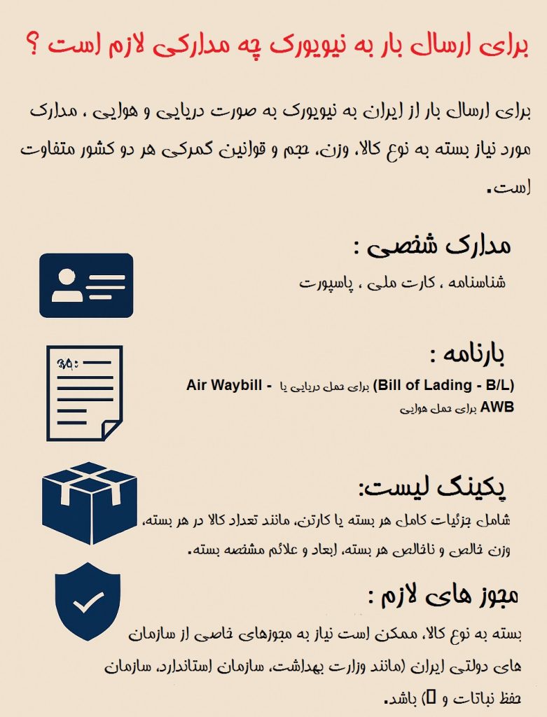 مدارک لازم ارسال بار به نیویورک